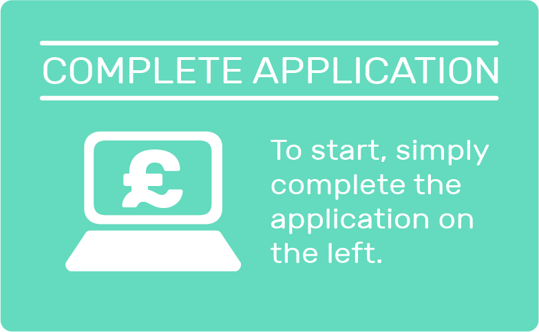 Business Loans Process - Complete Application